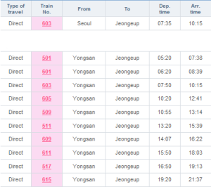 KTx train (to jeoneup) time table